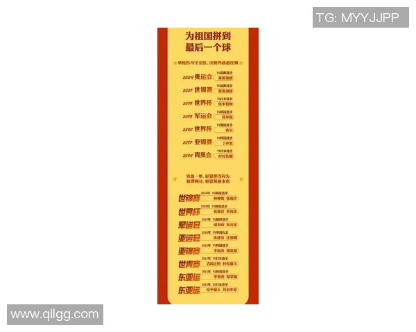 北京乒乓球队在世界锦标赛积分榜上以91分稳居第一名展现强劲实力